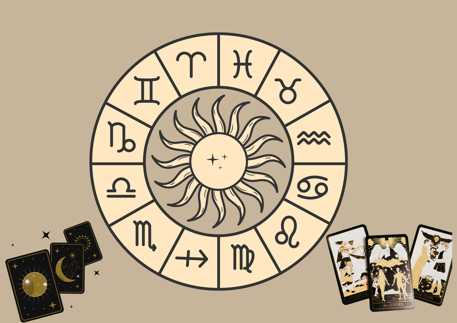 Kenapa Orang Suka Cari Ramalan Zodiak?